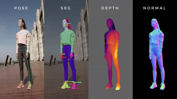 Meta AI's demo for the Sapiens models