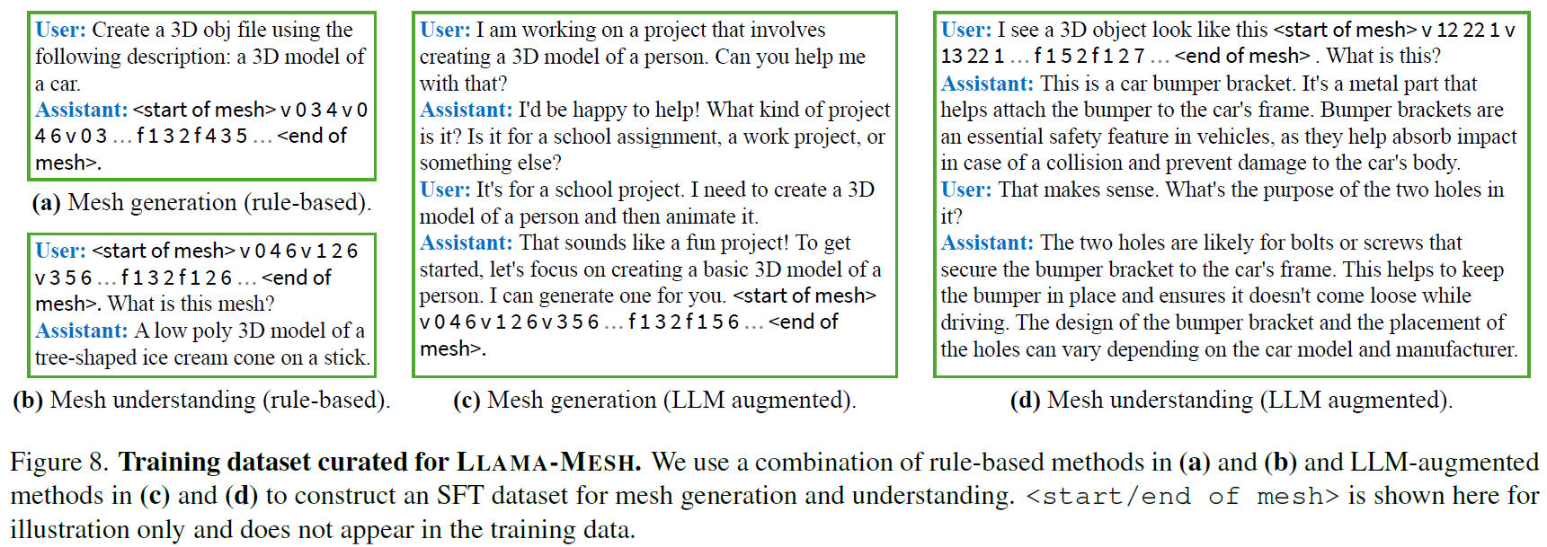 Example from the LLaMA-Mesh training dataset