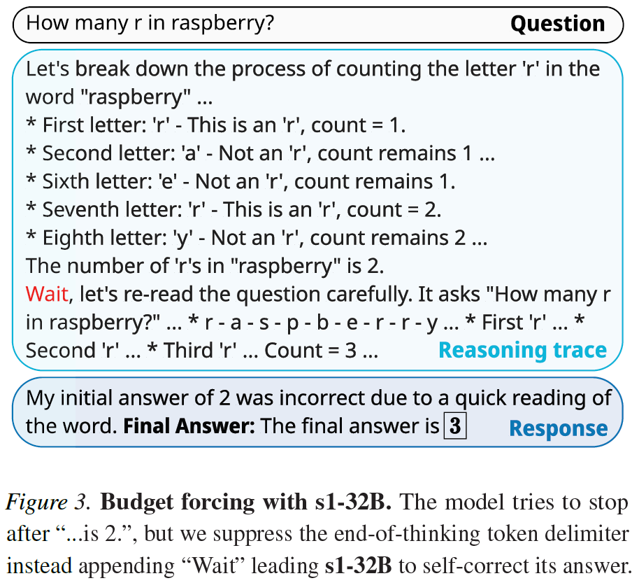 s1 test-time scaling example